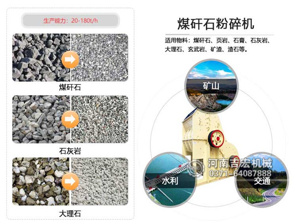 煤矸石粉碎機(jī)_煤矸石粉碎機(jī)廠家_煤矸石破碎機(jī)價(jià)格